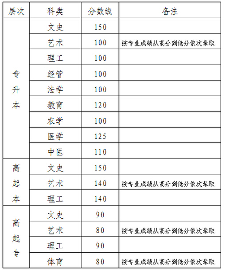 http://edu.hebnews.cn/zt/2014/attachement/jpg/site2/20141120/6c626d01595415d7d4a75f.jpg